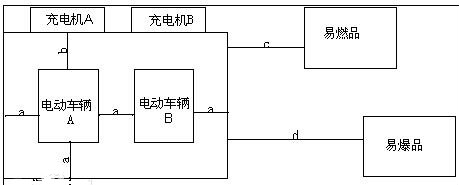 充電器場(chǎng)效應管