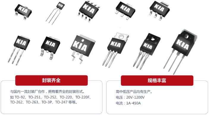 充電器場(chǎng)效應管