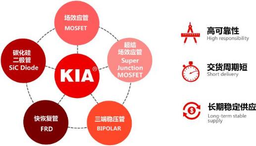 電動(dòng)推桿電機控制電路