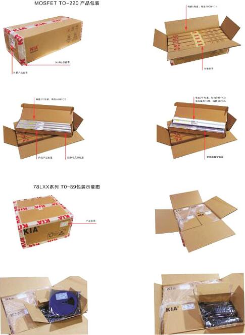 電動(dòng)推桿MOS管,KNX9130A,40A/300V