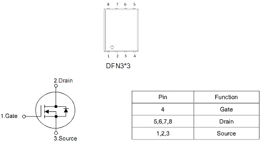 無(wú)刷電機MOS管,KNX3706A,50A/60V