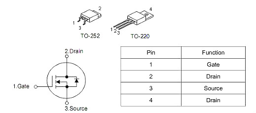 無(wú)刷電機MOS管,KNX3706A,50A/60V