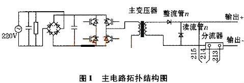 大電流開(kāi)關(guān)電路