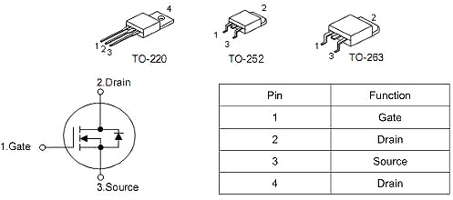 KNX3508A,KNX3508A參數,70A/80V