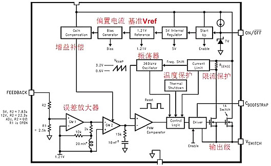 開(kāi)關(guān)電源,開(kāi)關(guān)電源IC內部電路