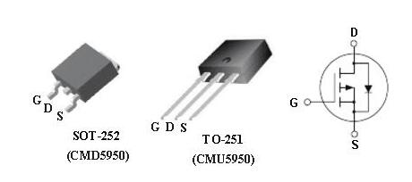 CMD5950,5950,CMD5950參數