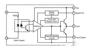 IGBT,IGBT驅動(dòng)電路