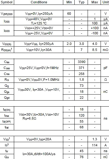 6080,NCE6080參數,NCE6080封裝