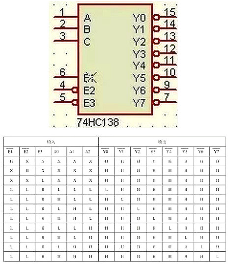 單片機電路設計