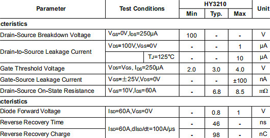 HY3210,HY3210參數,HY3210替代,100V/120A