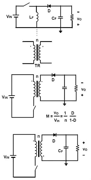 開(kāi)關(guān)電源正激與反激的區別