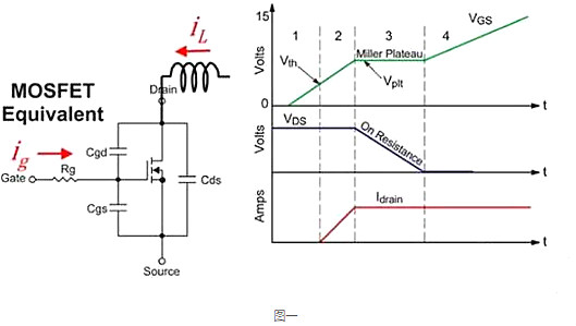 MOSFET,MOSFET管開(kāi)關(guān)電流