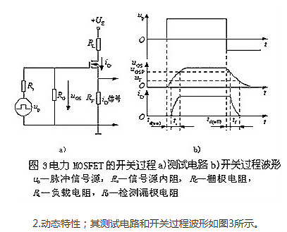 MOSFET,MOSFET管開(kāi)關(guān)電流