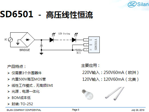 士蘭微驅動(dòng)ic