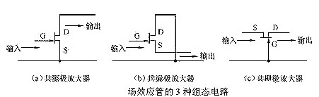 mosfet放大器