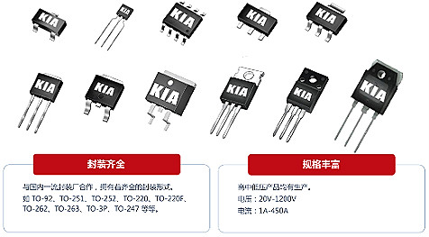 3-4串保護板MOS管,100A/40V,KND3204A