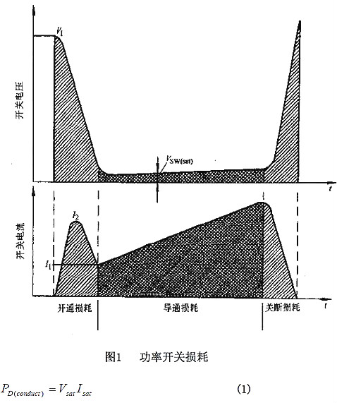 開(kāi)關(guān)電源,開(kāi)關(guān)電源內部損耗