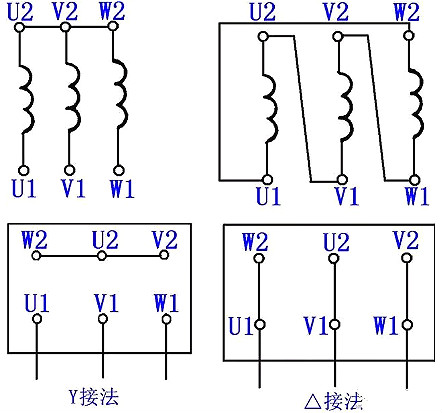 三相異步電動(dòng)機接線(xiàn)圖