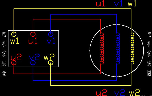 三相異步電動(dòng)機接線(xiàn)圖