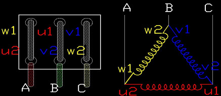 三相異步電動(dòng)機接線(xiàn)圖