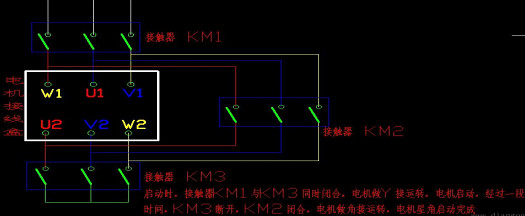 三相異步電動(dòng)機接線(xiàn)圖