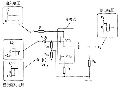 場(chǎng)效應管有什么用途