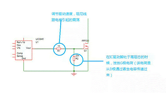 MOSFET,MOSFET驅動(dòng)技術(shù)