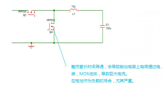 MOSFET,MOSFET驅動(dòng)技術(shù)