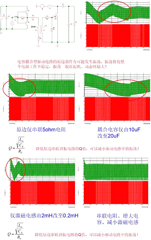 驅動(dòng)電路,開(kāi)關(guān)電源