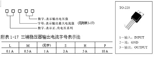 lm7805中文資料