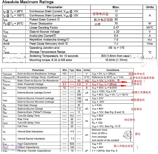 半導體,場(chǎng)效應管