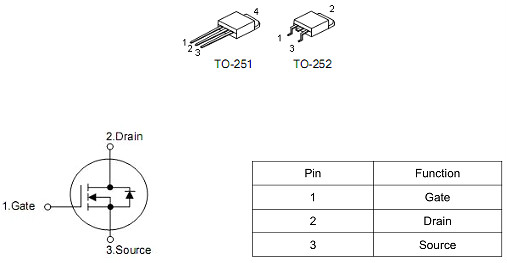 MOS管150V