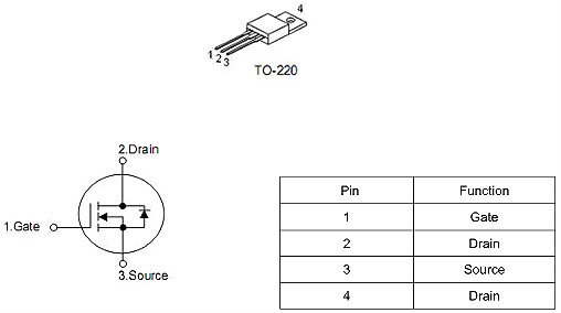 MOS管,KNX2915A,130A/150V