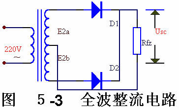 電子電路圖，整流二極管的作用,整流電路