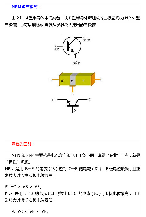 pnp和npn的區別圖解