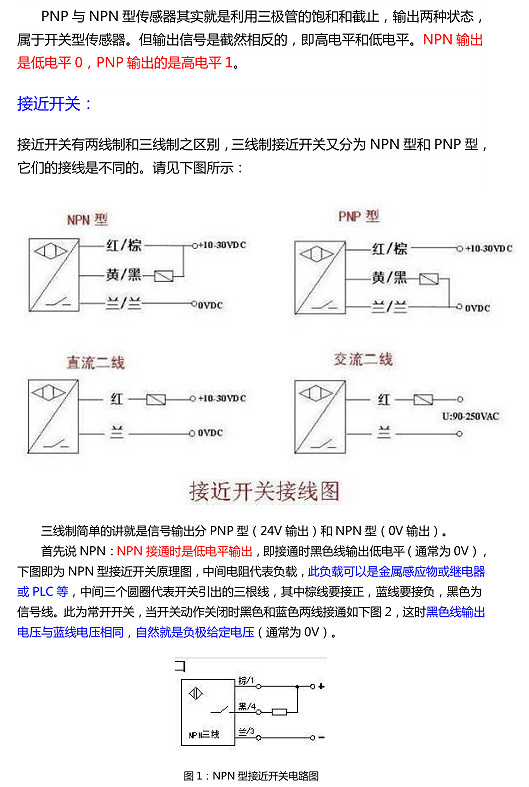 pnp和npn的區別圖解