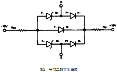 CMOS靜電和過(guò)壓?jiǎn)?wèn)題