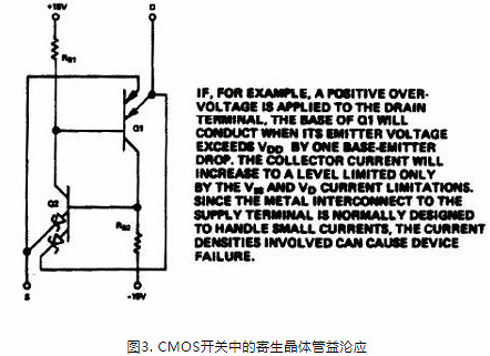 CMOS靜電和過(guò)壓?jiǎn)?wèn)題