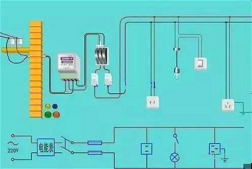 電路分析方法,電路圖