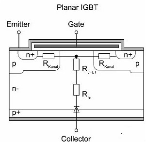 MOS管,三極管,IGBT