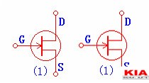 場(chǎng)效應管類(lèi)型