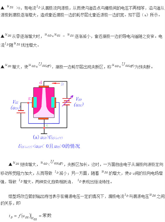 JFET,場(chǎng)效應管