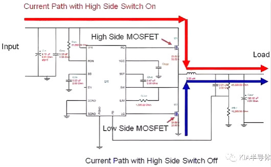 開(kāi)關(guān)電源,MOSFET