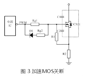 MOS管驅動(dòng)設計