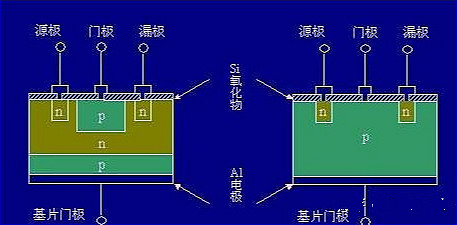 MOS過(guò)壓保護電路