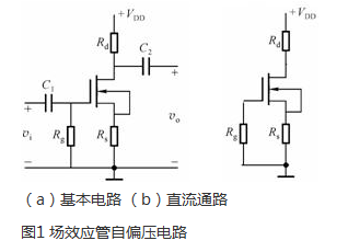 場(chǎng)效應管靜態(tài)工作點(diǎn)