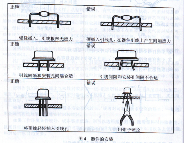 場(chǎng)效應管在印刷板電路板上安裝