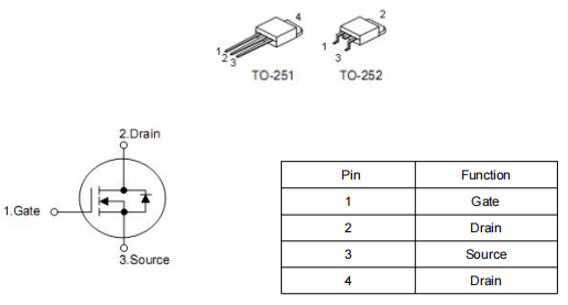 4820場(chǎng)效應管參數引腳圖,200V 9A,KNX4820B中文資料-KIA MOS管