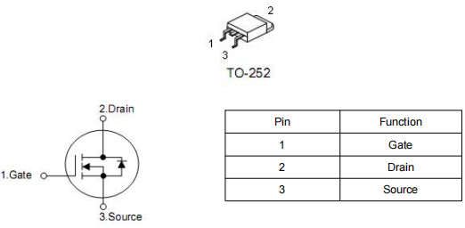 3402場(chǎng)效應管,80A 20V,KNX3402A