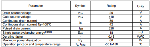 3402場(chǎng)效應管,80A 20V,KNX3402A